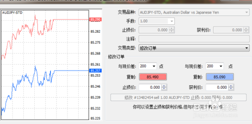 炒外汇怎样赚钱外汇怎么赚钱的