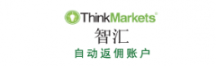 ThinkMarkets智汇 - 美国独立日交易时间安排